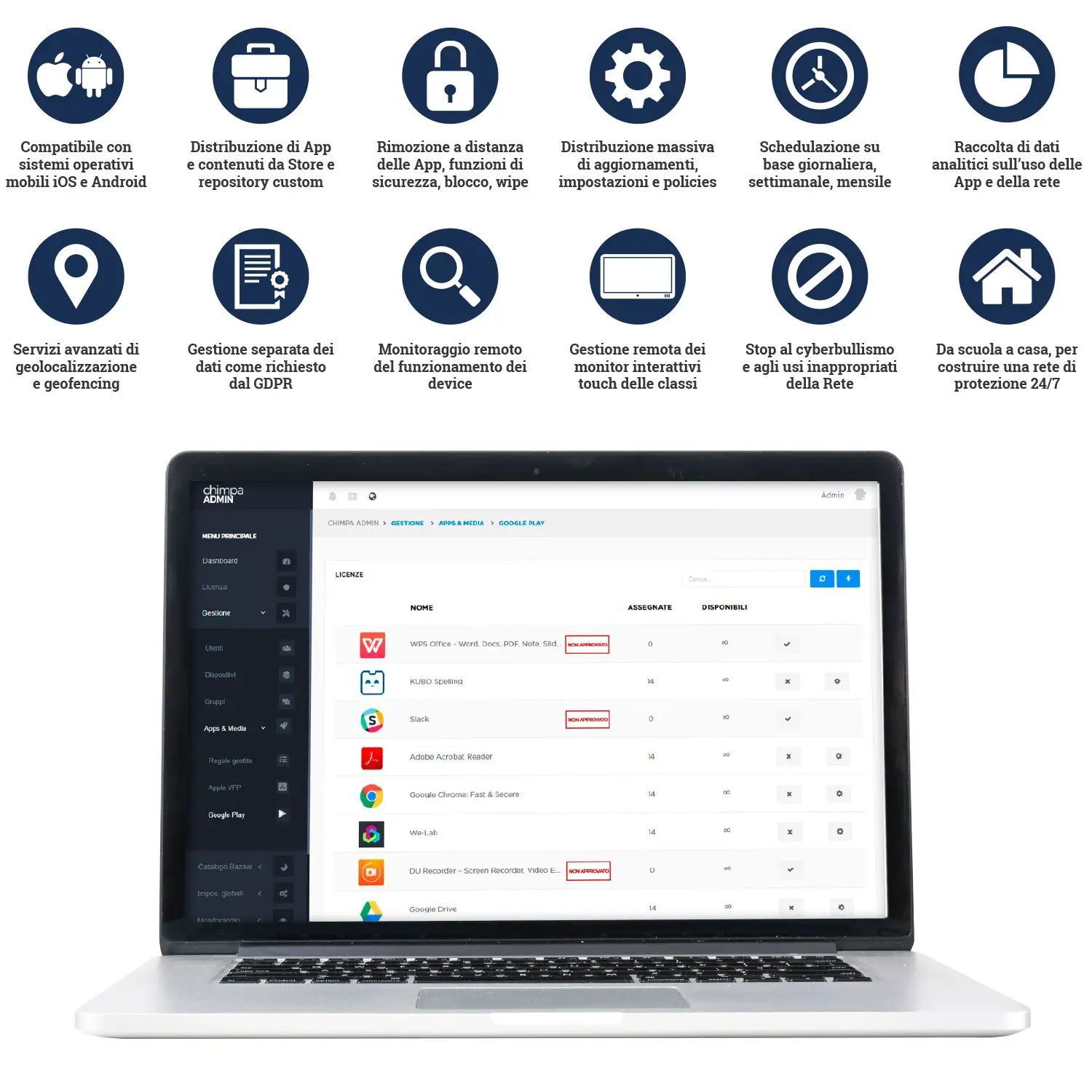 CHIMPA SOFTWARE LICENZA 24 PREMIUM 3 ANNI - Software didattici
