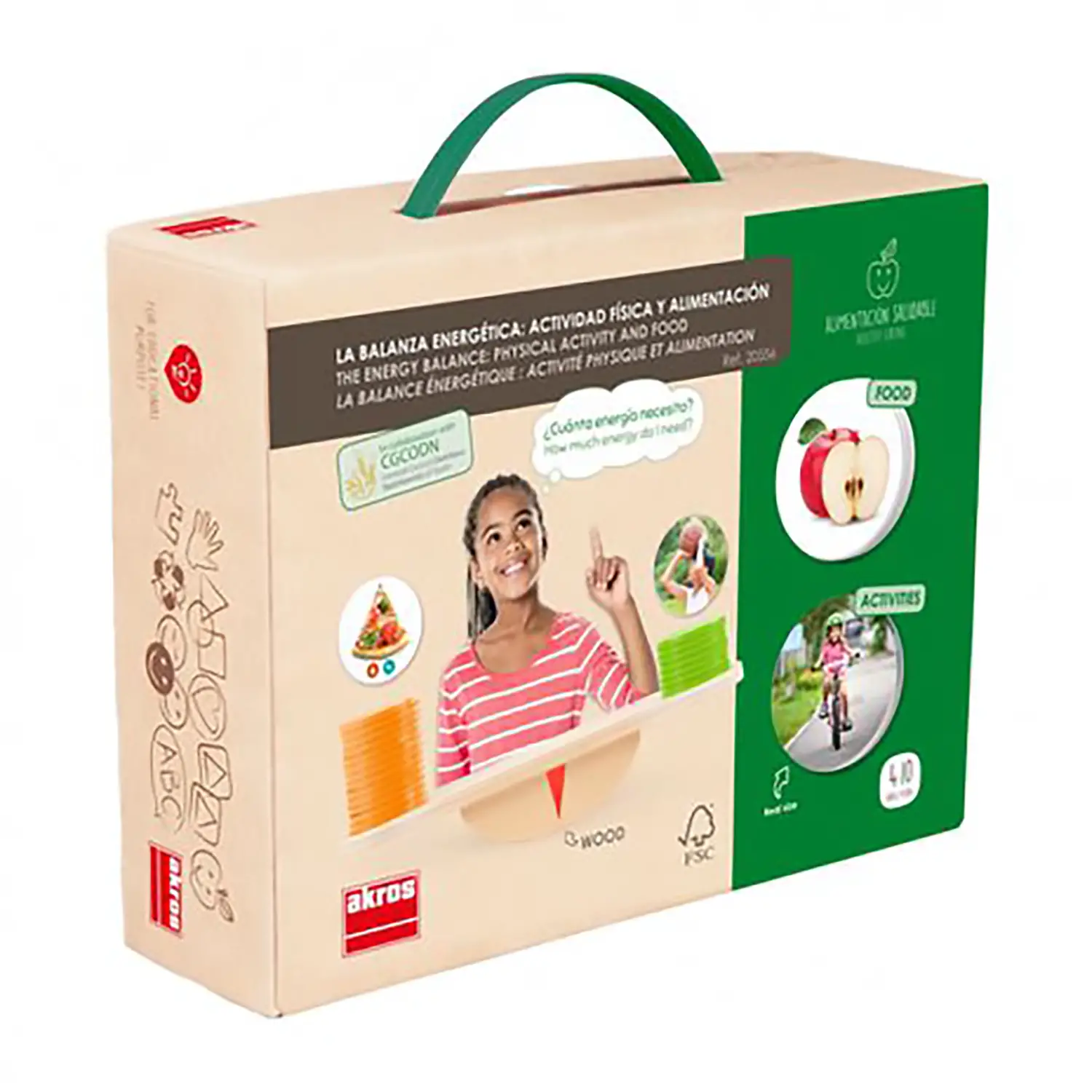 Energy Balance: Physical Activity and Diet - Nutrition