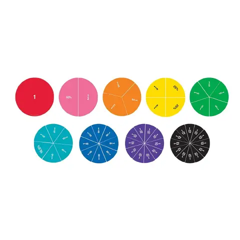 Magnetic Circles Fractions and Percentages