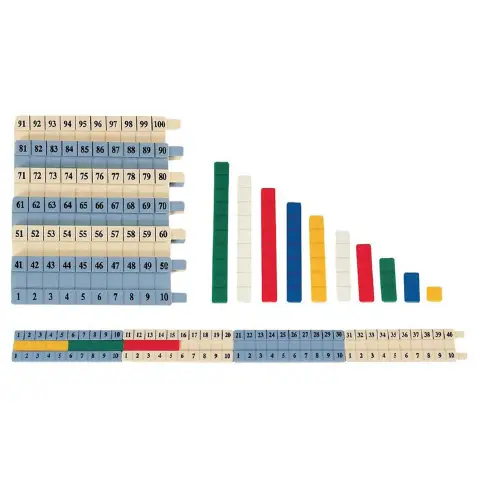 Metric Decimal System: Numerical Binary
