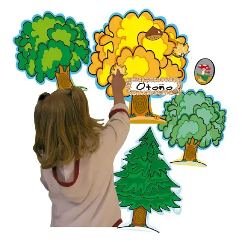 Alberi delle Stagioni, Poster in Matriale Plastico