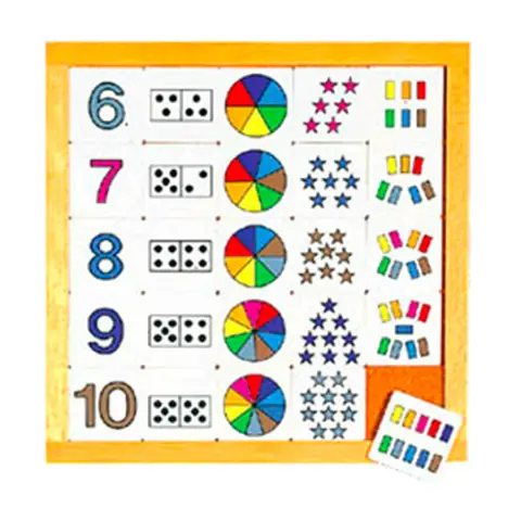 DIAGRAMMA DEI NUMERI