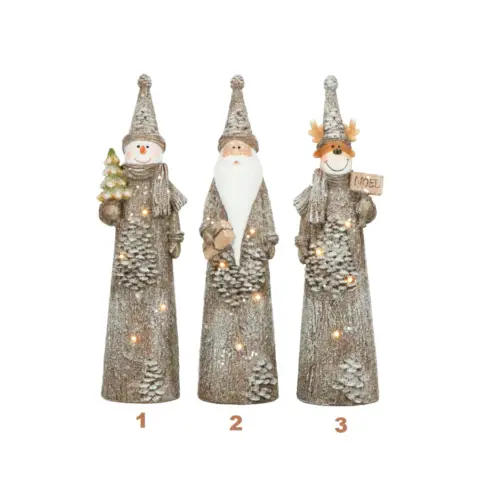 Christmas Decorations: Christmas Santa Claus, Snowman, Led Reindeer