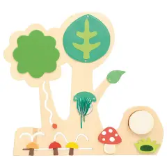 Panel Forest Manipulation Model 2