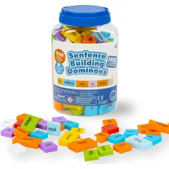 English Grammar Dominoes - Practice Sentence Formation by Playing.