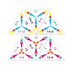 Triangle Dominoes: Additions and Subtractions