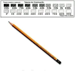 Koh-I-Noor Graphite Pencil for Drawing Gradation 5B